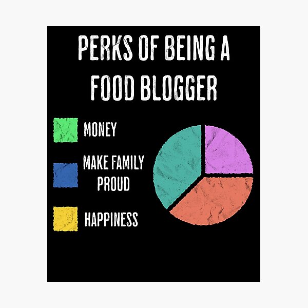 Item preview, Perks of Being a Food Blogger Funny Pie Chart designed and sold by d247.