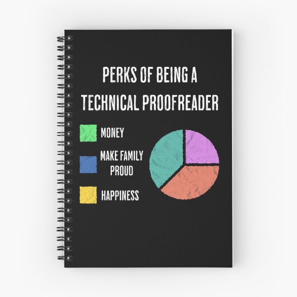 Item preview, Perks of Being a Technical Proofreader Funny Job designed and sold by d247.