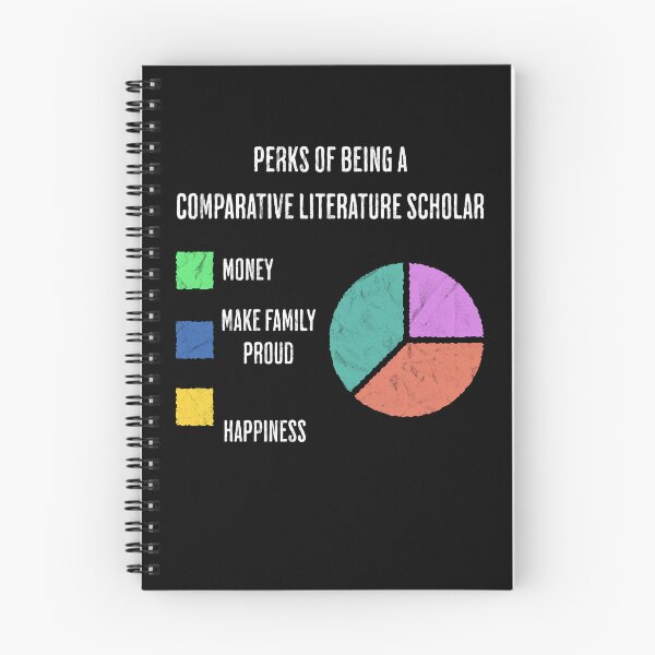 Item preview, Perks of Comparative Literature Scholar Humor designed and sold by d247.