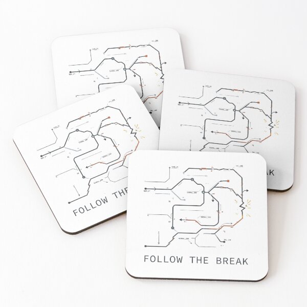 Item preview, Follow The Break Troubleshooting Reliability Engineer designed and sold by Amr Darwish Graphic designer.