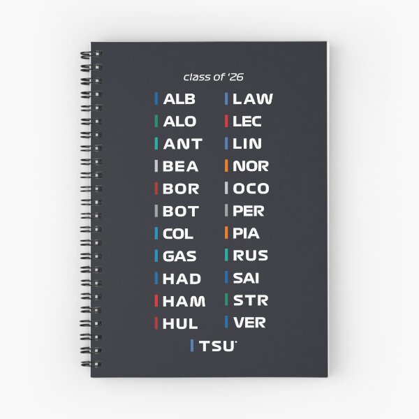 Item preview, f1 Drivers class of '26 designed and sold by ilustralima.