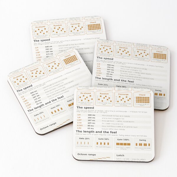 Item preview, Arpeggiator Reference Chart - Modes Rate and Gate designed and sold by iampaulmorris.