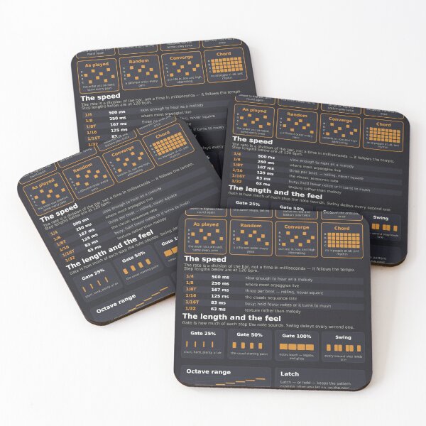 Item preview, Arpeggiator Reference Chart - Modes Rate and Gate - Dark designed and sold by iampaulmorris.