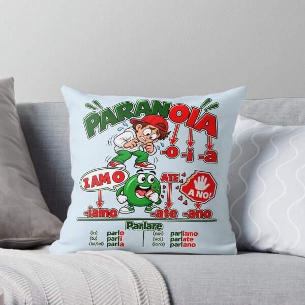 Item preview, Mad Mnemonics Italian -ARE Verbs  designed and sold by VerbaDidactica.