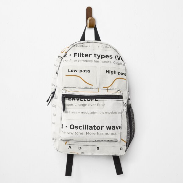 Item preview, Subtractive Synthesis Reference Chart - Oscillator Filter Envelope designed and sold by iampaulmorris.