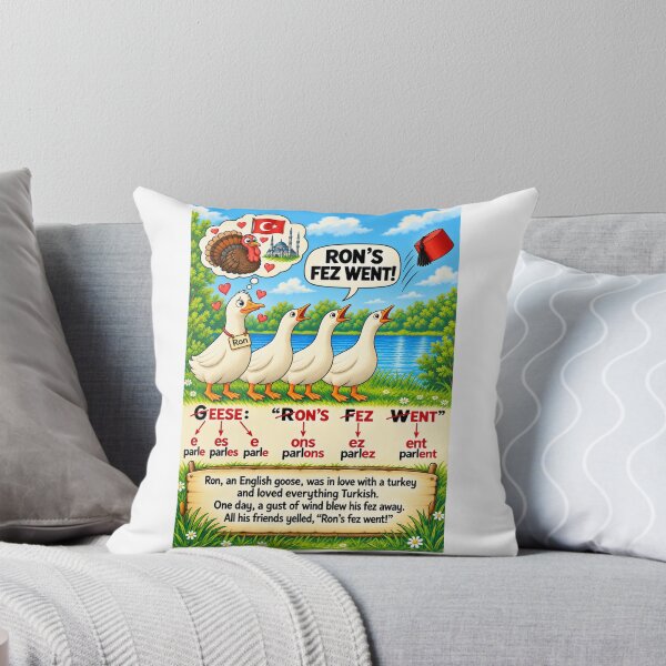 Item preview, Mad mnemonics French -ER Verbs  designed and sold by VerbaDidactica.