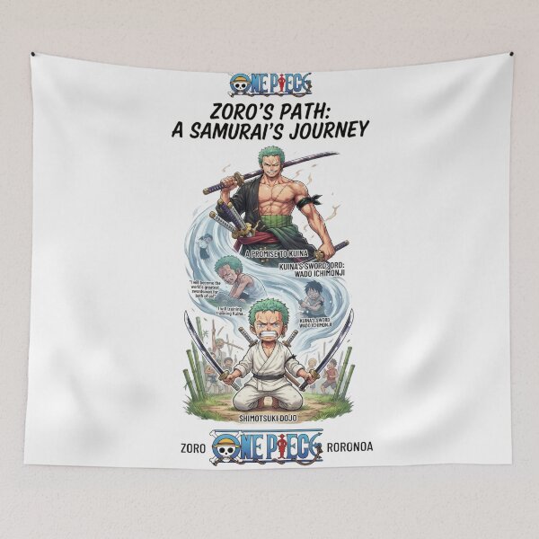 Item preview, Roronoa Zoro Path Samurai Journey One Piece designed and sold by FreakToons.