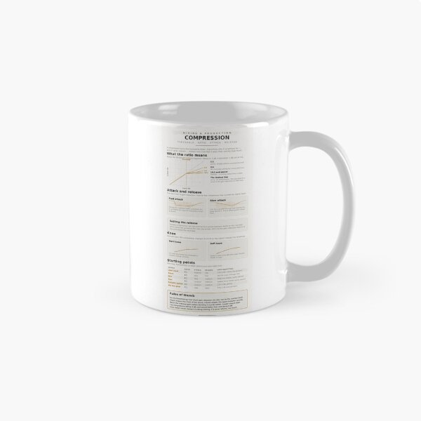 Item preview, Compression Reference Chart - Threshold Ratio Attack Release designed and sold by iampaulmorris.