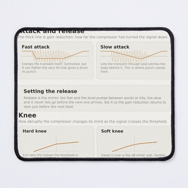 Item preview, Compression Reference Chart - Threshold Ratio Attack Release designed and sold by iampaulmorris.