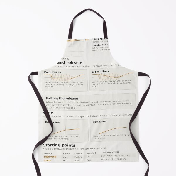 Item preview, Compression Reference Chart - Threshold Ratio Attack Release designed and sold by iampaulmorris.