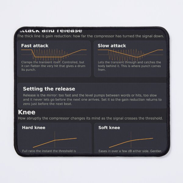 Item preview, Compression Reference Chart - Threshold Ratio Attack Release - Dark designed and sold by iampaulmorris.