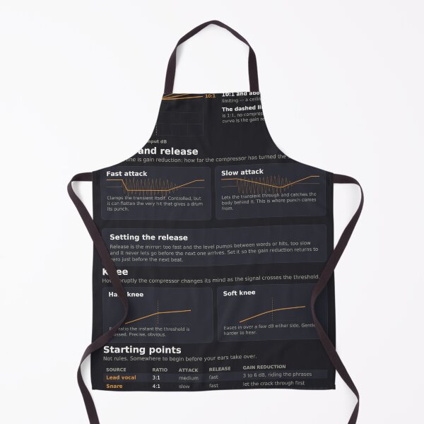 Item preview, Compression Reference Chart - Threshold Ratio Attack Release - Dark designed and sold by iampaulmorris.