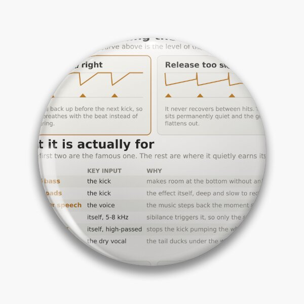 Item preview, Sidechain Reference Chart - Ducking and Key Inputs designed and sold by iampaulmorris.