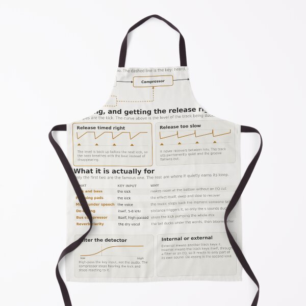 Item preview, Sidechain Reference Chart - Ducking and Key Inputs designed and sold by iampaulmorris.