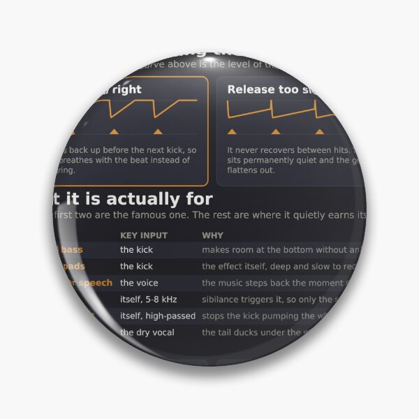 Item preview, Sidechain Reference Chart - Ducking and Key Inputs - Dark designed and sold by iampaulmorris.