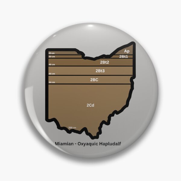 Item preview, Ohio State Soil - Miamian designed and sold by Cat00Tome.