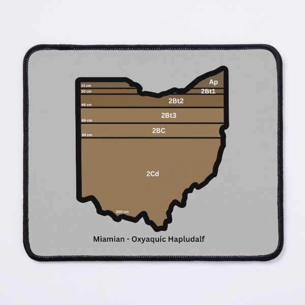 Item preview, Ohio State Soil - Miamian designed and sold by Cat00Tome.