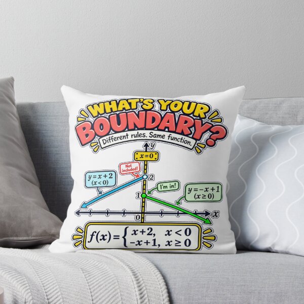 Item preview, What’s Your Boundary? Linear Piecewise designed and sold by ForestaMath.