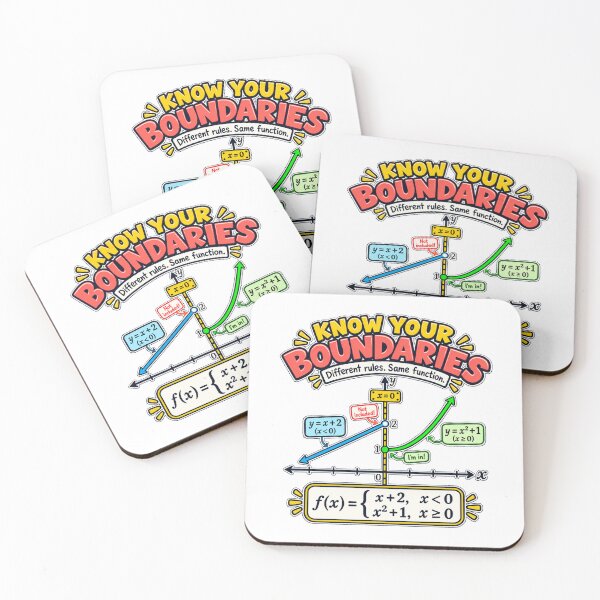 Item preview, What’s Your Boundary? Linear and Quadratic designed and sold by ForestaMath.