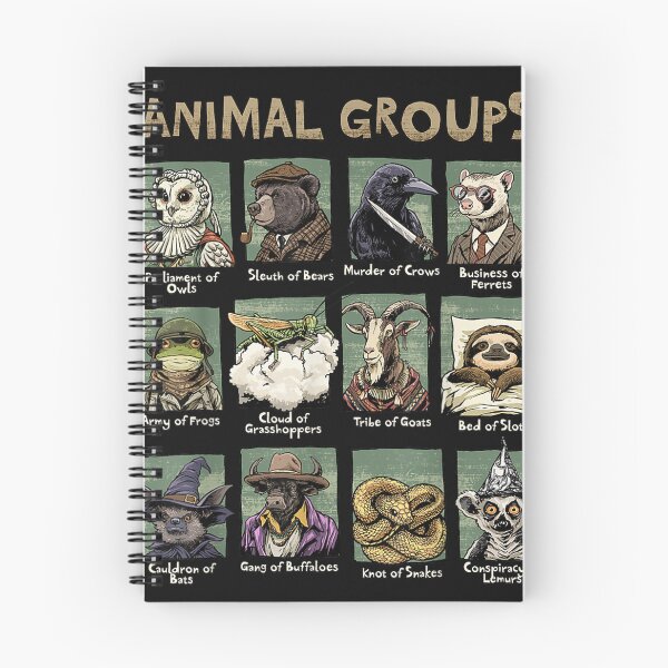 Item preview, Animal Groups Unveiled - Educational Wildlife Design designed and sold by denzelqfhho.