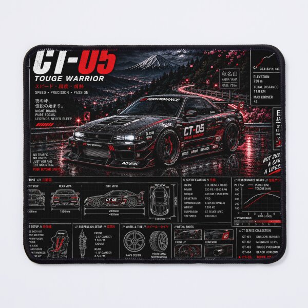 Item preview, Japanese Retro Art || Touge Night Drive designed and sold by MidnightPistons.