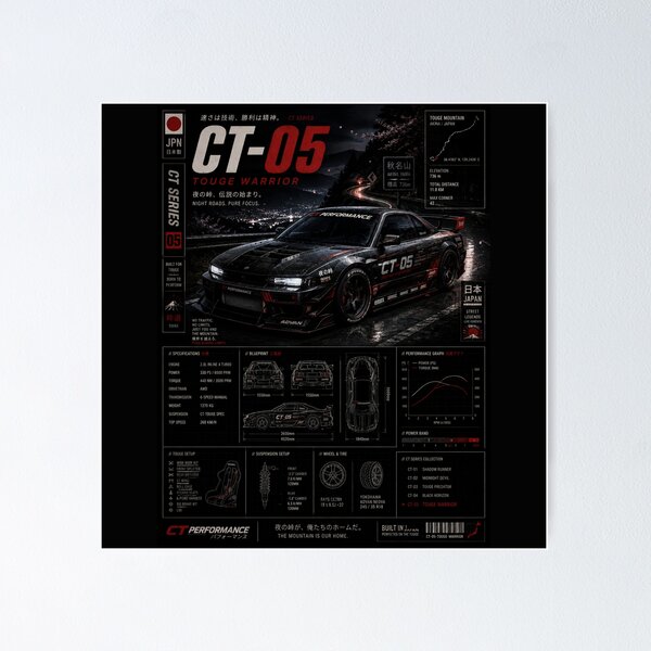 Item preview, Japanese Retro Art || Touge Night Drive designed and sold by MidnightPistons.