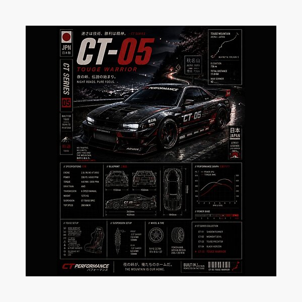 Item preview, Japanese Retro Art || Touge Night Drive designed and sold by MidnightPistons.