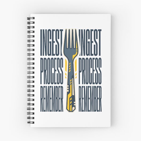 Item preview, Ingest Process Remember Futuristic Foodie Fork Graphic designed and sold by SplashTastic.