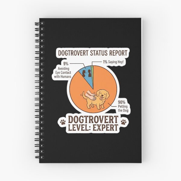 Item preview, Dogtrovert Status Report Funny Pie Chart - Dogtrovert Level Expert designed and sold by HUBERitC-oCYCN.