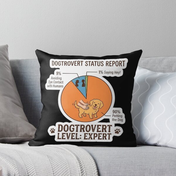 Item preview, Dogtrovert Status Report Funny Pie Chart - Dogtrovert Level Expert designed and sold by HUBERitC-oCYCN.