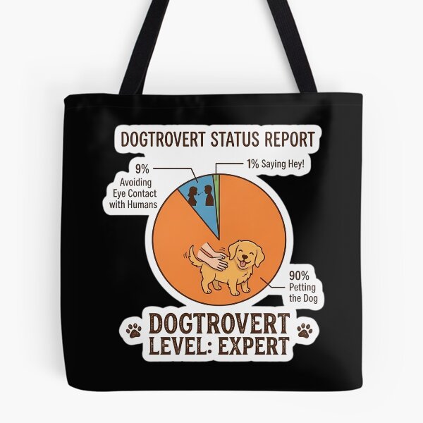 Item preview, Dogtrovert Status Report Funny Pie Chart - Dogtrovert Level Expert designed and sold by HUBERitC-oCYCN.