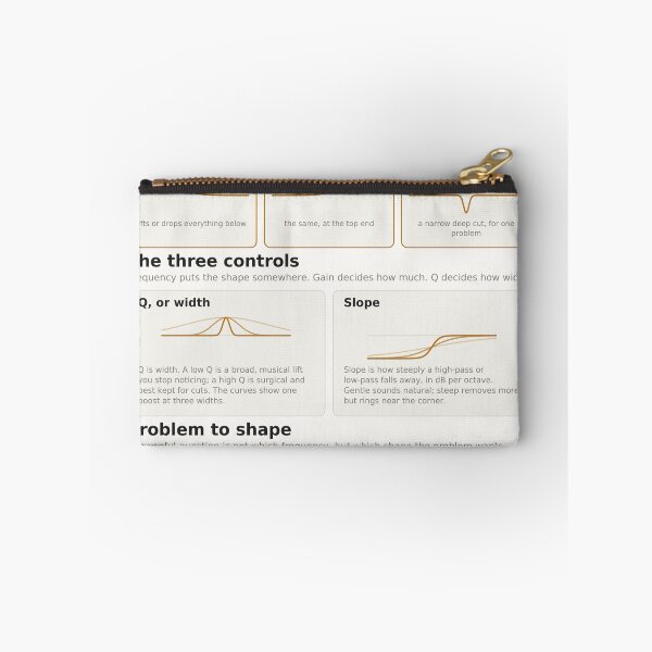 Item preview, EQ Shapes Reference Chart - Filter Curves Explained designed and sold by iampaulmorris.