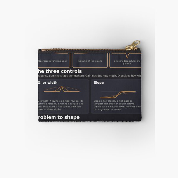 Item preview, EQ Shapes Reference Chart - Filter Curves Explained - Dark designed and sold by iampaulmorris.