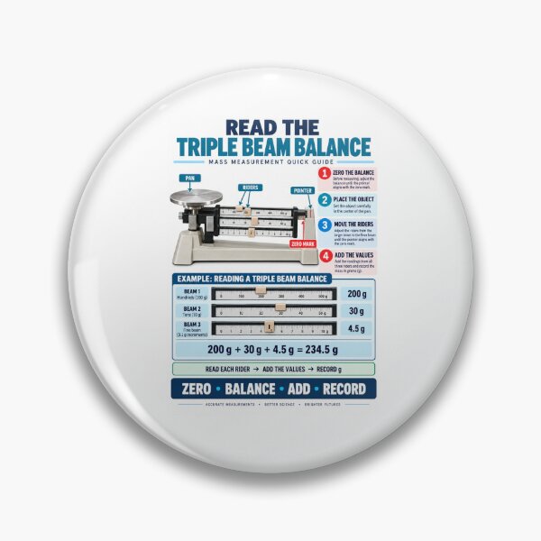 Item preview, Triple Beam Balance Mass Measurement Quick Guide | Science Classroom Poster designed and sold by astersgraphics.