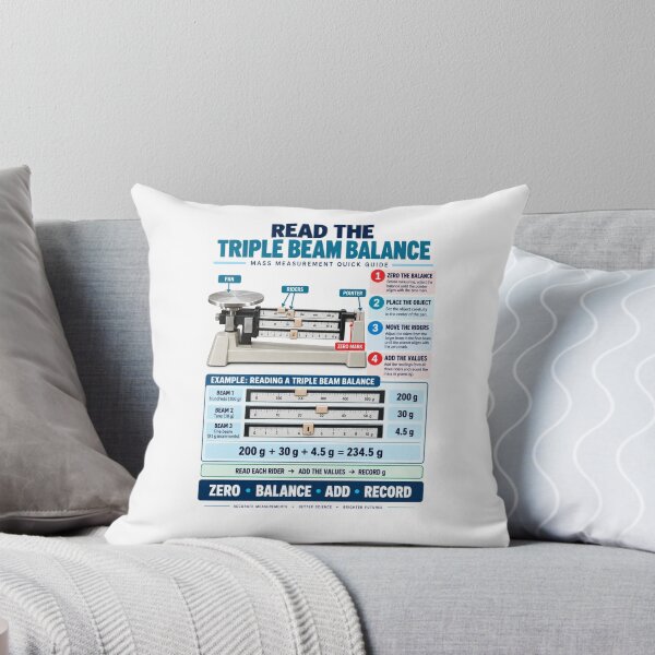 Item preview, Triple Beam Balance Mass Measurement Quick Guide | Science Classroom Poster designed and sold by astersgraphics.