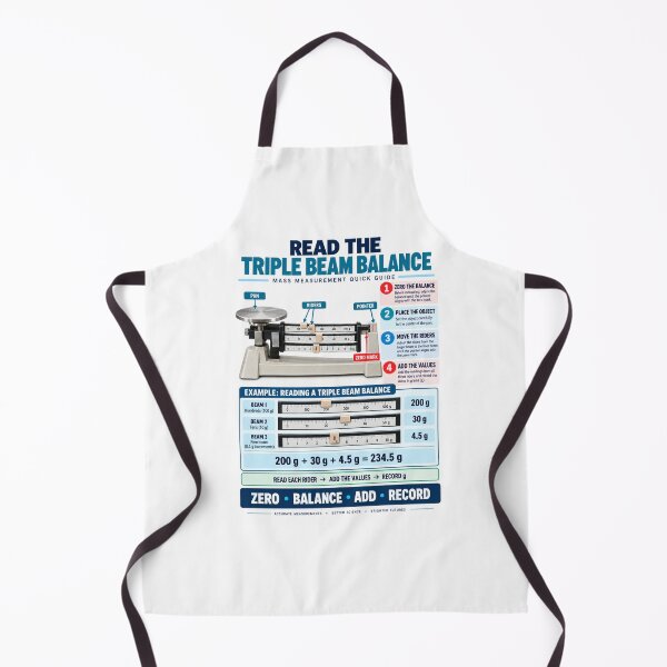 Item preview, Triple Beam Balance Mass Measurement Quick Guide | Science Classroom Poster designed and sold by astersgraphics.