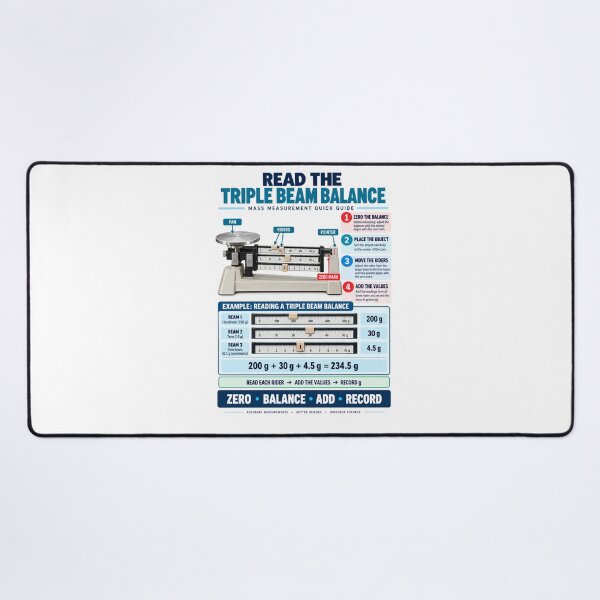 Item preview, Triple Beam Balance Mass Measurement Quick Guide | Science Classroom Poster designed and sold by astersgraphics.
