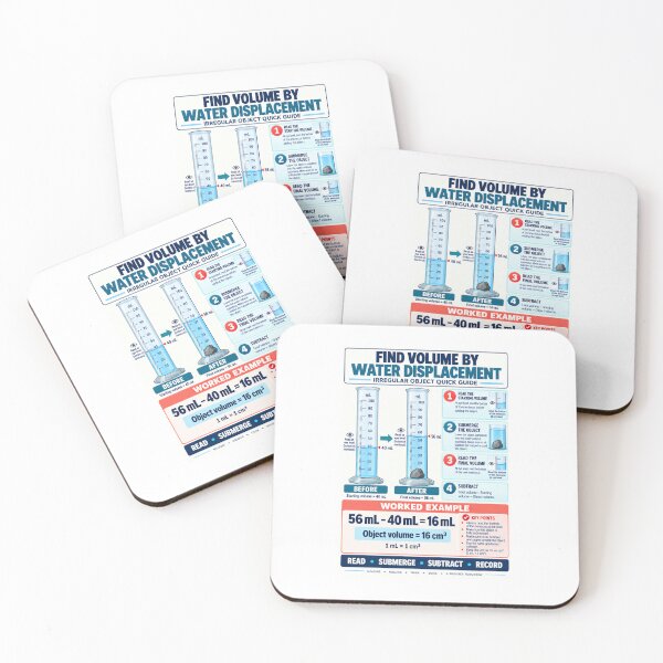 Item preview, Water Displacement Volume Guide | Irregular Object Science Poster designed and sold by astersgraphics.