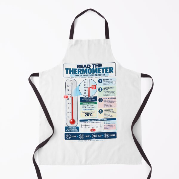 Item preview, How to Read a Thermometer | Celsius Temperature Quick Guide designed and sold by astersgraphics.