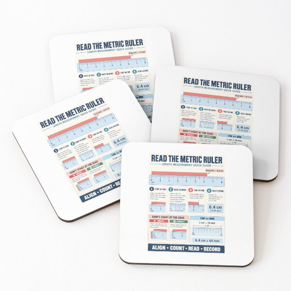 Item preview, How to Read a Metric Ruler | Length Measurement Quick Guide designed and sold by astersgraphics.