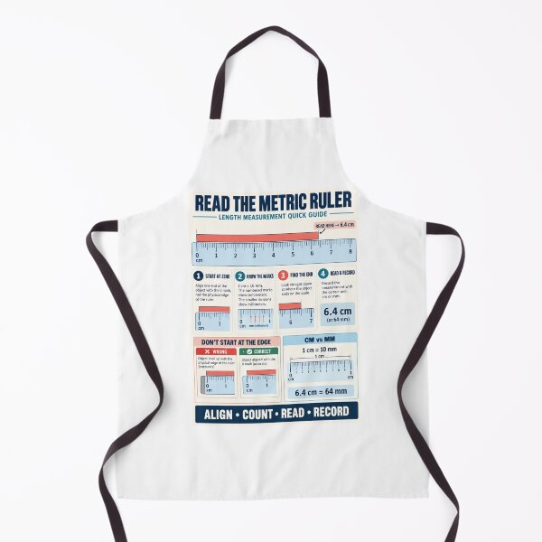 Item preview, How to Read a Metric Ruler | Length Measurement Quick Guide designed and sold by astersgraphics.