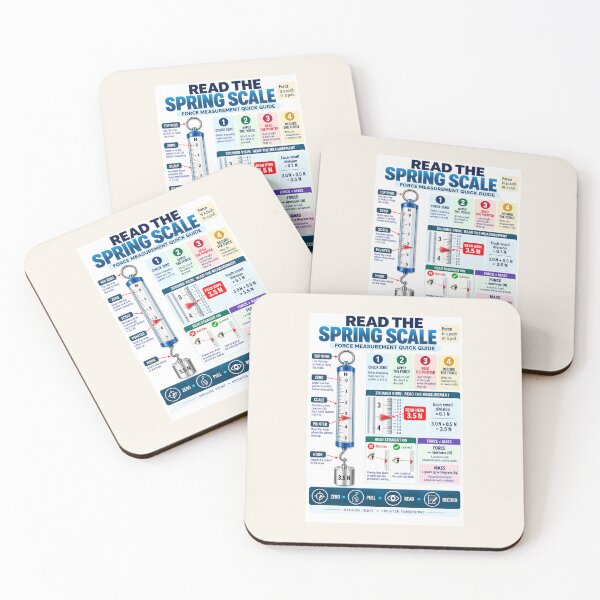 Item preview, Read the Spring Scale – Force Measurement Science Classroom Poster designed and sold by astersgraphics.