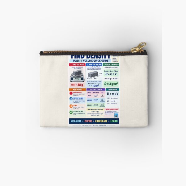 Item preview, Find Density – Mass ÷ Volume Science Classroom Poster designed and sold by astersgraphics.