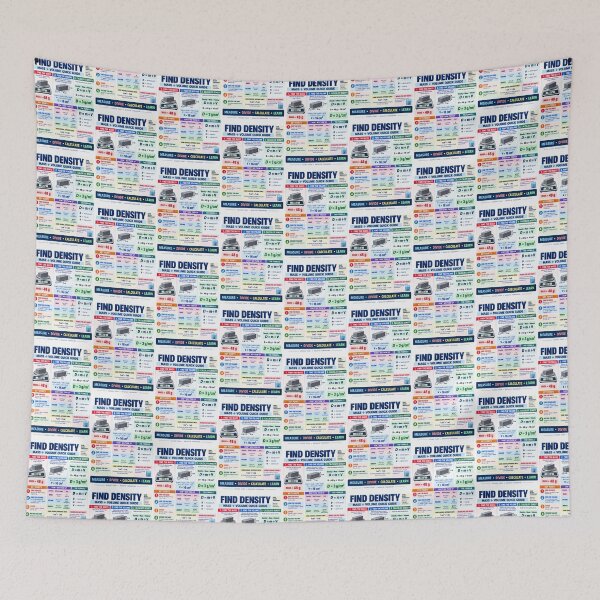 Item preview, Find Density – Mass ÷ Volume Science Classroom Poster designed and sold by astersgraphics.