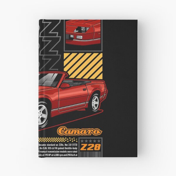 Item preview, Camaro Iroc-Z Convertible designed and sold by KristinNorma.