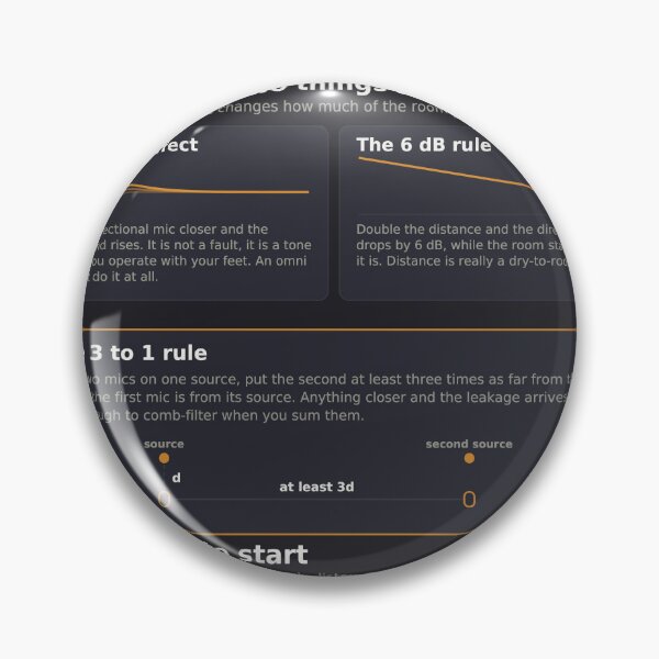 Item preview, Mic Technique Reference Chart - Polar Patterns and Placement - Dark designed and sold by iampaulmorris.