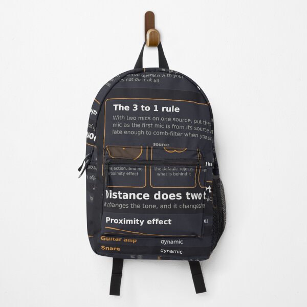 Item preview, Mic Technique Reference Chart - Polar Patterns and Placement - Dark designed and sold by iampaulmorris.