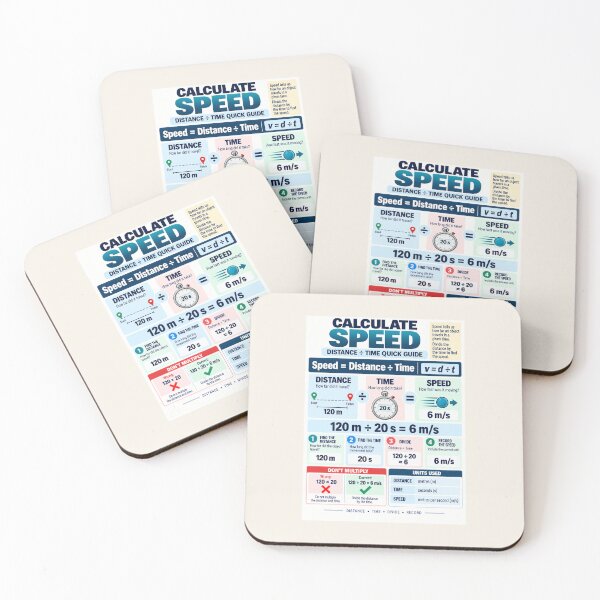 Item preview, Calculate Speed – Distance ÷ Time Science Classroom Poster designed and sold by astersgraphics.