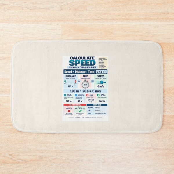 Item preview, Calculate Speed – Distance ÷ Time Science Classroom Poster designed and sold by astersgraphics.