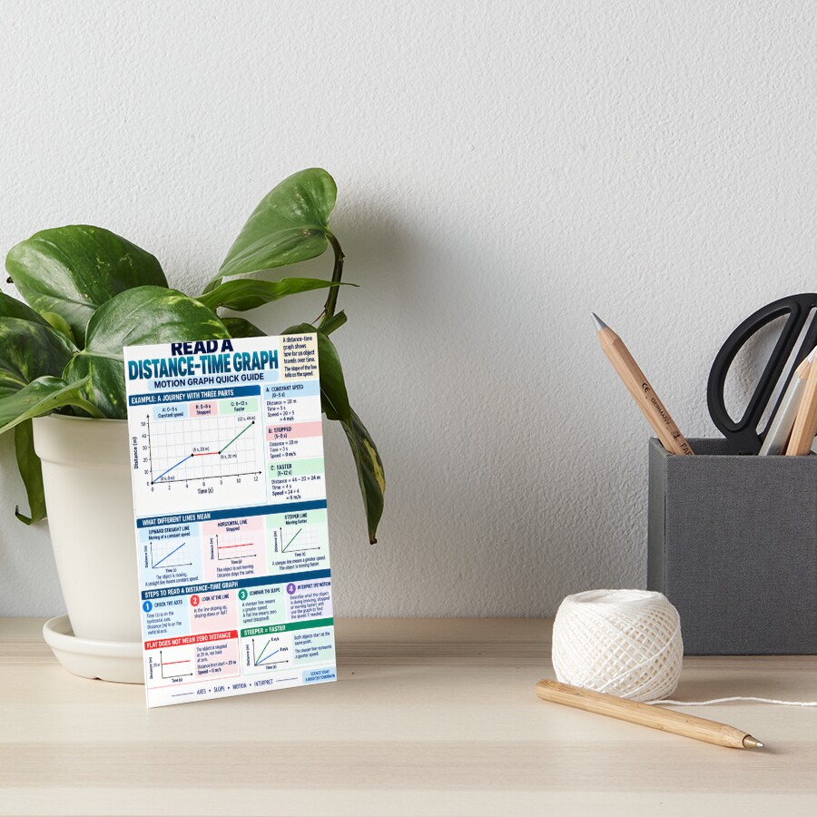 Item preview, Art Board Print designed and sold by astersgraphics.